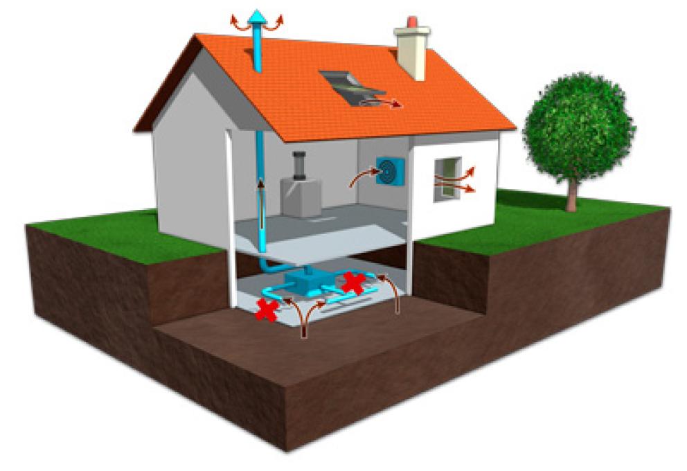 Les actions pour se protéger du radon dans une maison
